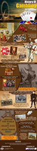 CASINOFLOOR.COM LAUNCHES NEW INFOGRAPHIC